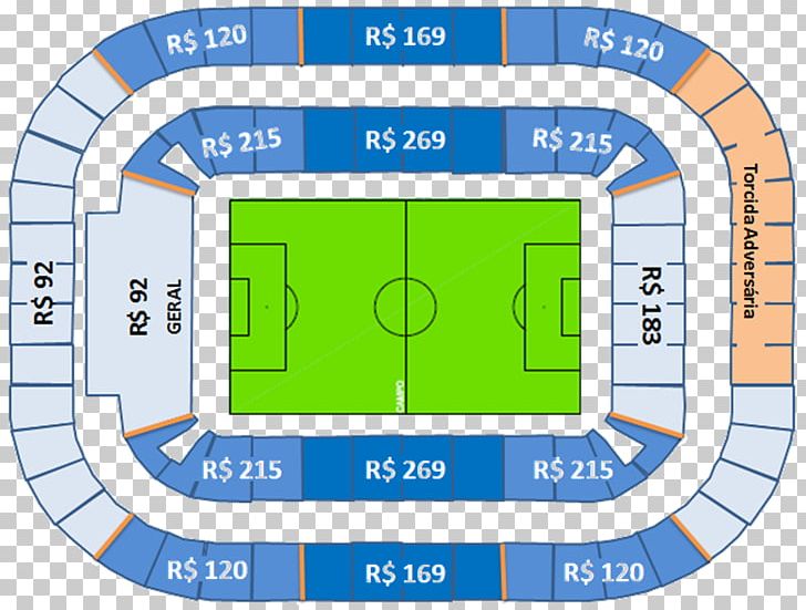 Grêmio Foot-Ball Porto Alegrense Sport Stadium Associate Arena PNG, Clipart, Area, Arena, Arena Of Valor, Associate, Ball Free PNG Download