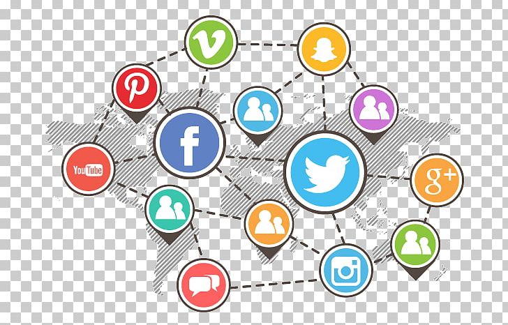 Social Media Marketing Digital Marketing Social Media Measurement PNG, Clipart, Area, Brand, Business, Circle, Communication Free PNG Download
