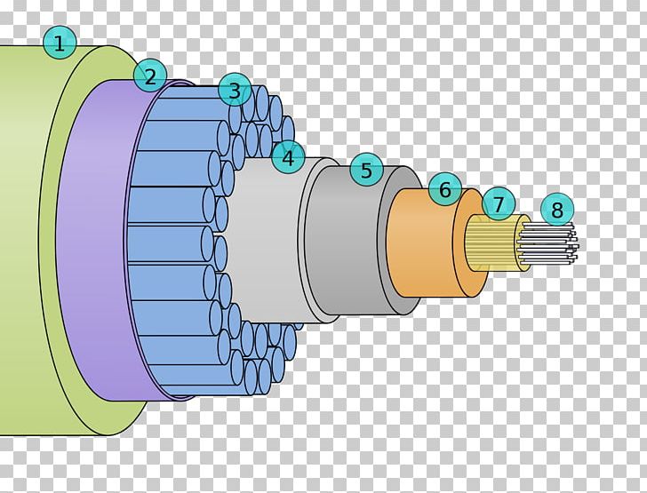 Submarine Communications Cable Optical Fiber Cable Cable Layer Telecommunication PNG, Clipart, Angle, Cable Television, Computer Network, Hardware, Hardware Accessory Free PNG Download