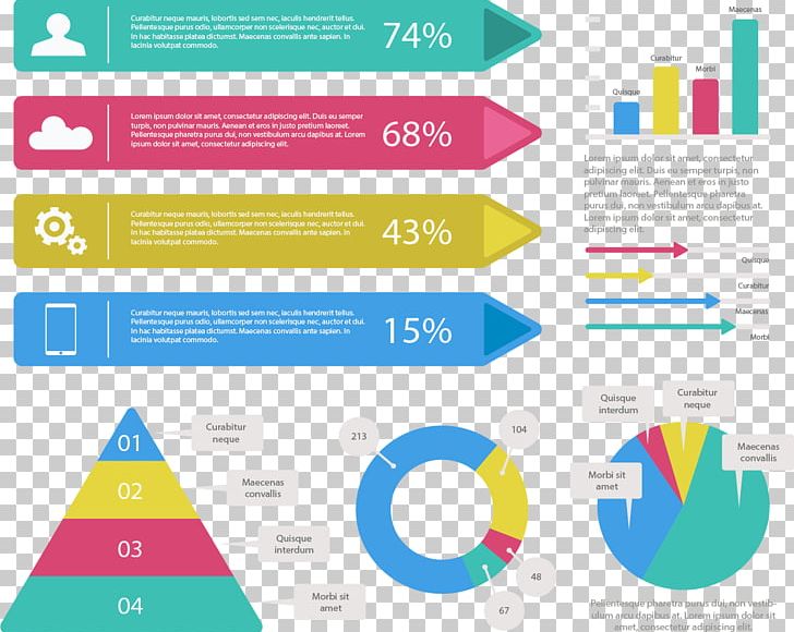 Infographic Euclidean PNG, Clipart, Area, Arrows, Brand, Chart, Color Pencil Free PNG Download