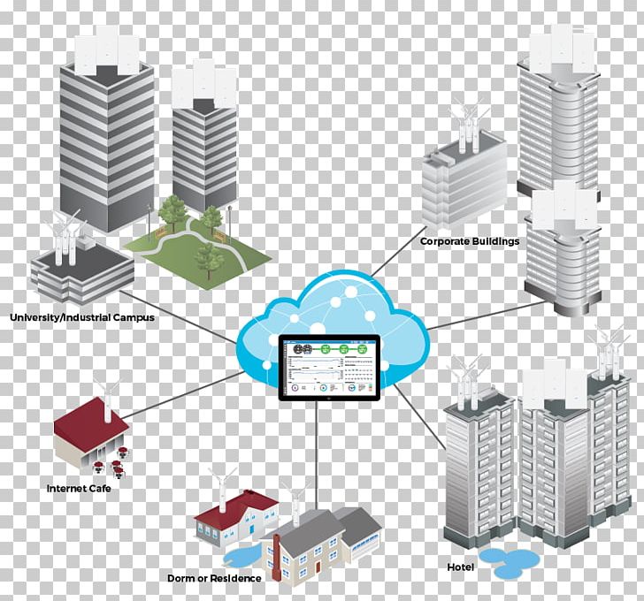 Ubiquiti Networks UniFi AC HD Wireless Access Points Ubiquiti Networks UniFi AP PNG, Clipart, Arr, Computer Network, Computer Software, Electronic Component, Engineering Free PNG Download