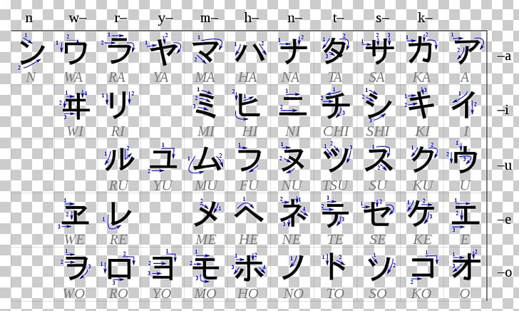 Katakana Stroke Order Hiragana Japanese Writing System Kanji PNG, Clipart, Angle, Area, Chinese Characters, Hiragana, Japanese Language Free PNG Download