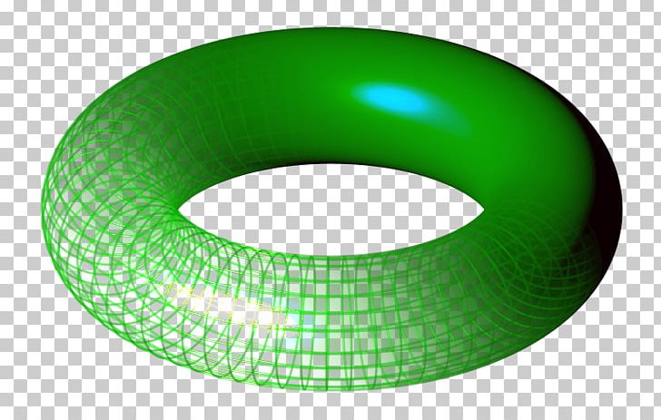 Torus Mathematics Topology Klein Bottle Geometry PNG, Clipart, Annulus, Circle, Euler Characteristic, Geometry, Green Free PNG Download