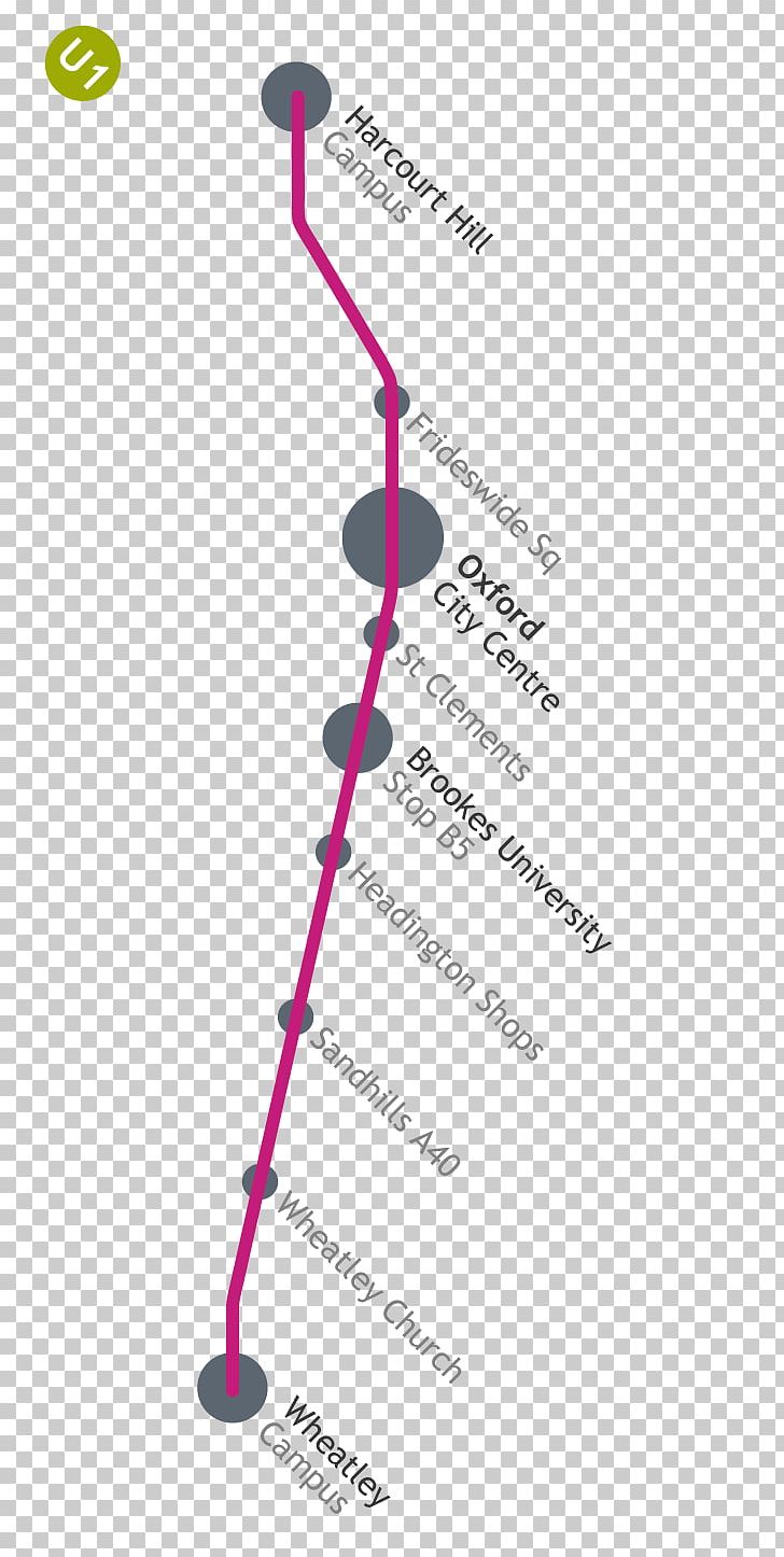 Oxford Brookes University Bus Road Map London PNG, Clipart, Angle, Bus, Bus Interchange, Bus Stop, Diagram Free PNG Download