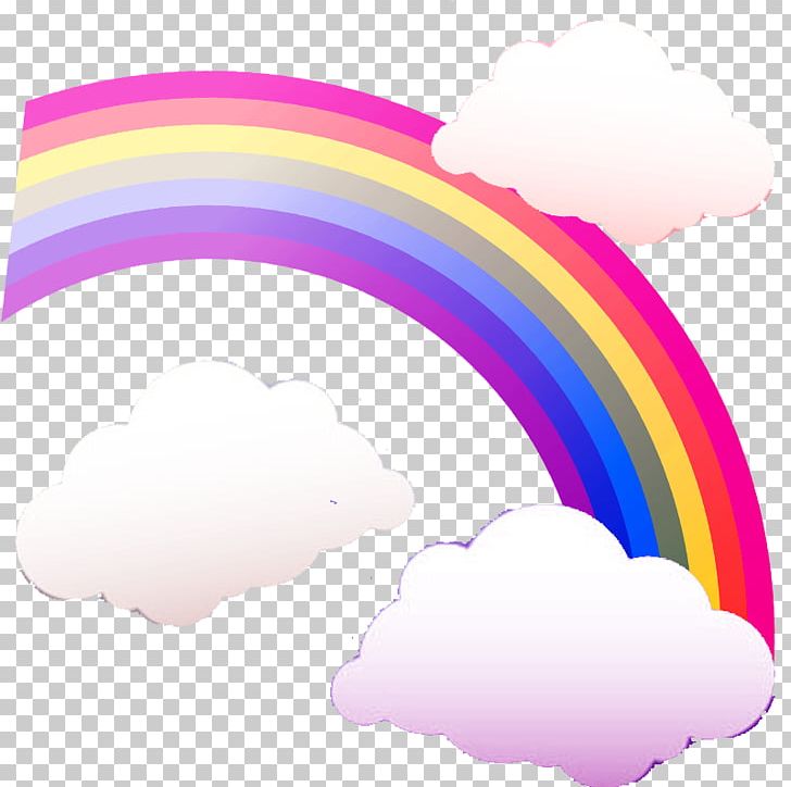 Rainbow PNG, Clipart, Arc, Children, Children Painting, Circle, Computer Wallpaper Free PNG Download