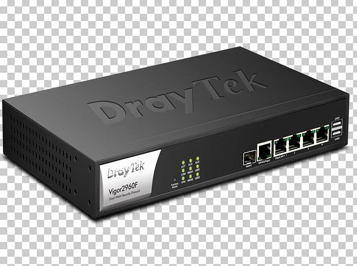 Draytek Vigor2960 Router Virtual Private Network Gigabit Ethernet PNG, Clipart, Draytek Vigor2960, Electronic Device, Electronics, Electronics Accessory, Ethernet Free PNG Download