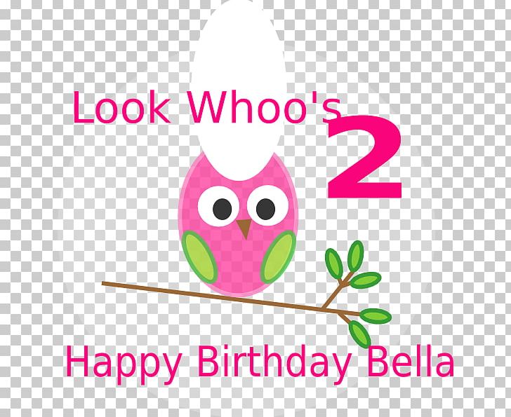 Birthday Cake Wish Greeting & Note Cards PNG, Clipart, Area, Beak, Bird, Birthday, Birthday Cake Free PNG Download