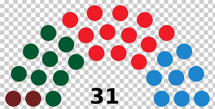 Seychelles Politics Of Denmark Political Party Election PNG, Clipart, Area, Circle, Election, Electoral District, Electoral System Free PNG Download