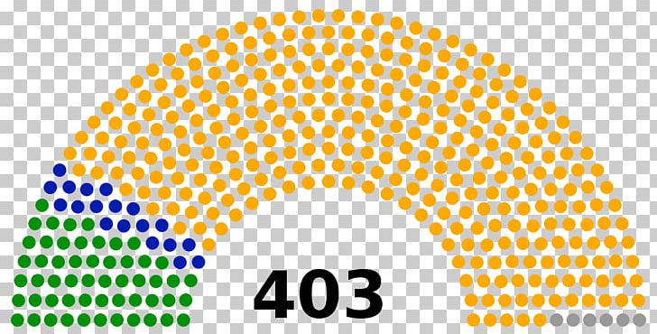 France French Revolution National Assembly French Parliament PNG, Clipart, Area, Bharatiya Janata Party, Brand, Circle, Deliberative Assembly Free PNG Download
