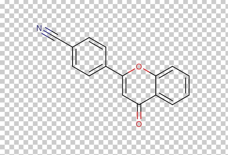 Dietary Supplement Discovery And Development Of Tubulin Inhibitors Acid Chemotherapy PNG, Clipart, Acid, Adverse Effect, Angle, Antibiotics, Area Free PNG Download