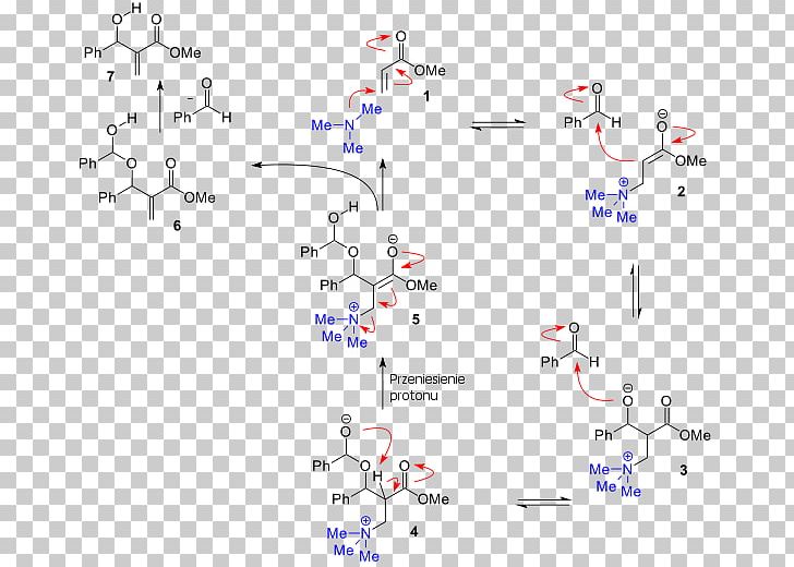 Baylis–Hillman Reaction Chemical Reaction 4-Dimethylaminopyridine Coupling Reaction Reaction Mechanism PNG, Clipart, Alcohol, Aldehyde, Angle, Area, Bundesimmobiliengesellschaft Mbh Free PNG Download