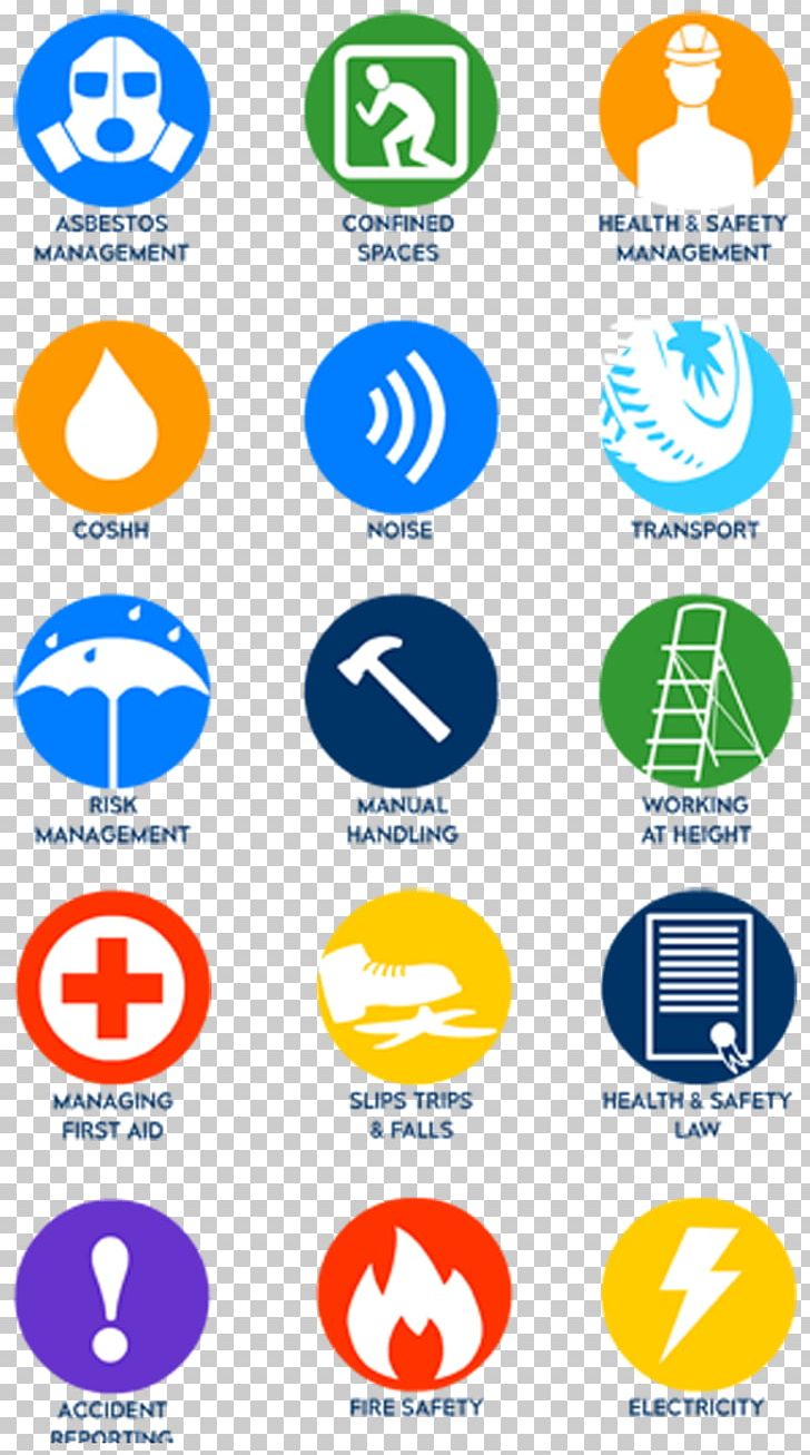 Occupational Safety And Health Health And Safety At Work Etc. Act 1974 COSHH PNG, Clipart, Area, Brand, Circle, Communication, Computer Icon Free PNG Download