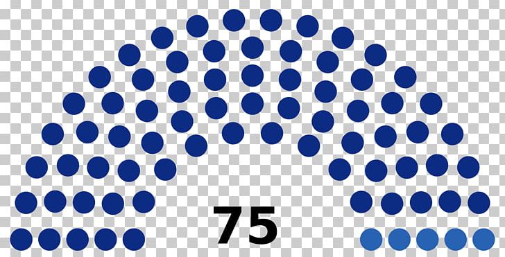 United States House Of Representatives Michigan House Of Representatives House Of Representatives Of Belarus State Legislature PNG, Clipart, Angle, Area, Bicameralism, Blue, Circle Free PNG Download
