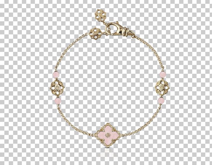 Earring Jewellery Necklace Charms & Pendants Pearl PNG, Clipart, Body Jewelry, Bracelet, Chain, Charm Bracelet, Charms Pendants Free PNG Download
