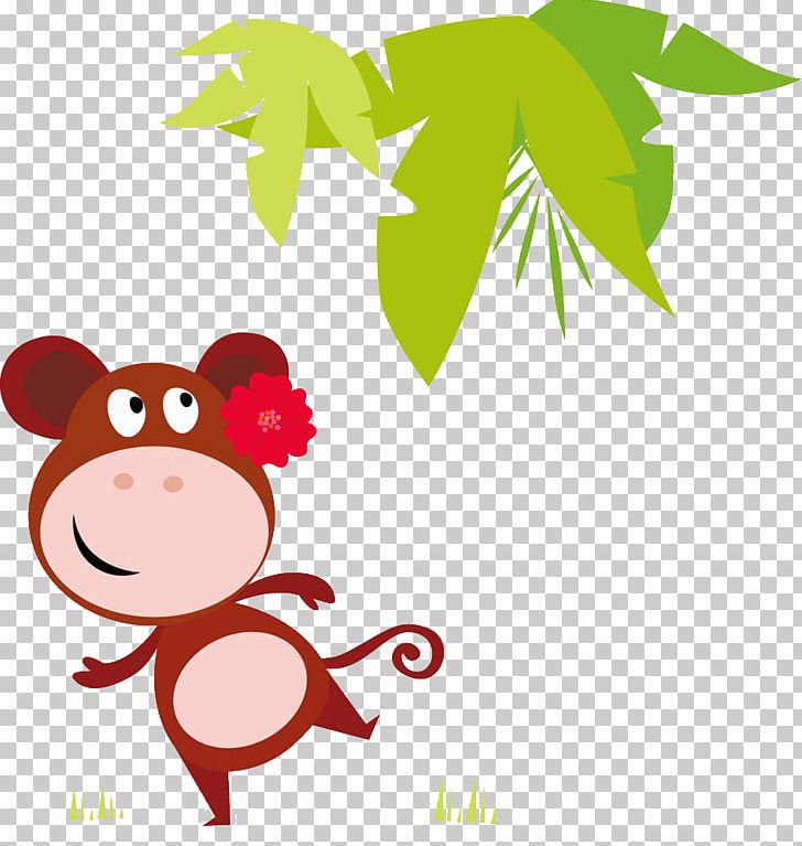 Hippopotamus Cartoon Illustration PNG, Clipart, Animal, Animals, Branch, Cartoon, Cartoon Monkey Free PNG Download