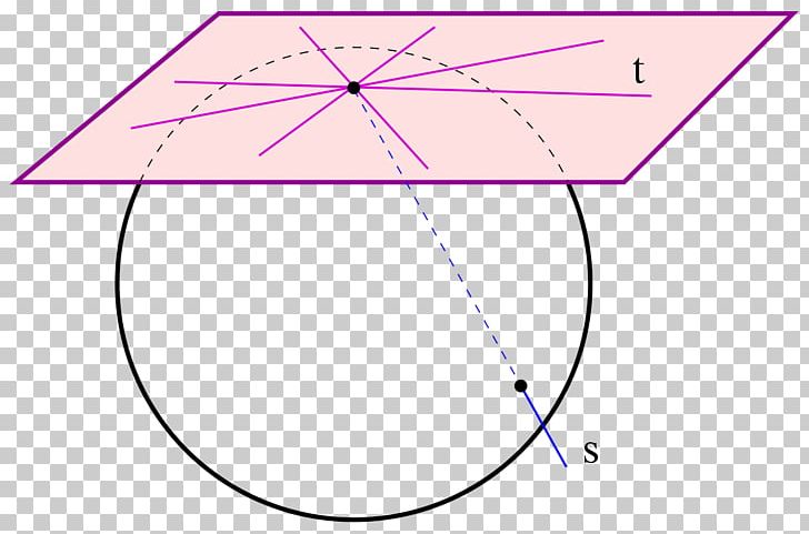 Projective Geometry Ovoid Projective Space Oval PNG, Clipart, Algebraic Geometry, Angle, Area, Art, Circle Free PNG Download