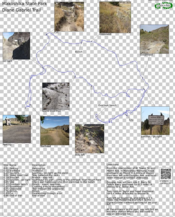 Makoshika State Park Missouri Headwaters State Park Trail PNG, Clipart, Acre, Area, Buckbill, Hiking, Madisonbelle Free PNG Download