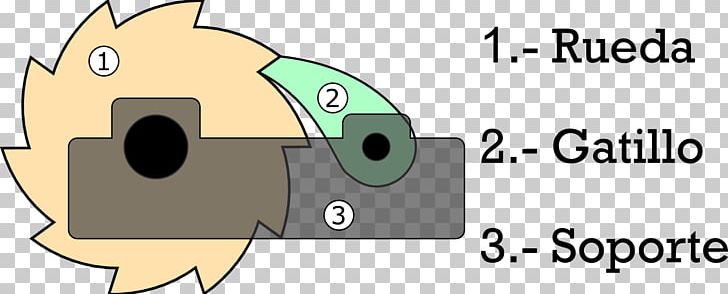 Ratchet Mechanism Evolutionary Biology PNG, Clipart, Anatomy, Angle, Area, Biology, Carnivoran Free PNG Download