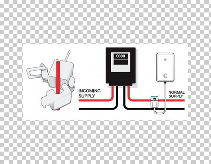 Consumption Energy Conservation Electricity Home Energy Monitor PNG, Clipart, Communication, Computer Monitors, Consumption, Data, Efficient Energy Use Free PNG Download