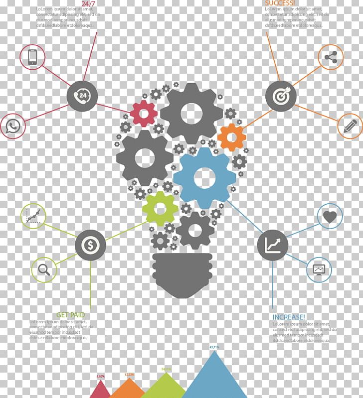 Innovation Management Organization Business Management Consulting PNG, Clipart, Angle, Business, Christmas Lights, Company, Happy Birthday Vector Images Free PNG Download