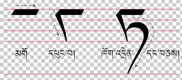 Tibetan Alphabet Tibetan Languages Standard Tibetan Sikkimese PNG, Clipart, Angle, Area, Brand, Circle, Diagram Free PNG Download