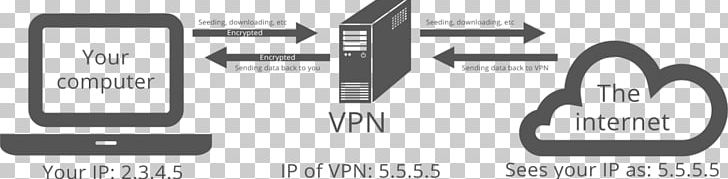 Virtual Private Network Internet Tunneling Protocol Computer Network Diagram PNG, Clipart, Angle, Black And White, Computer Network, Diagram, Download Free PNG Download