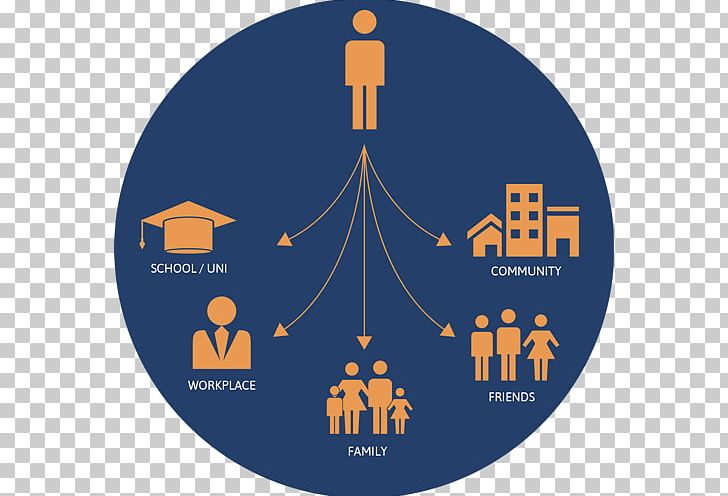 Recreational Drug Use Methamphetamine Use In Australia Statistics PNG, Clipart, Australia, Brand, Circle, Crime, Data Free PNG Download