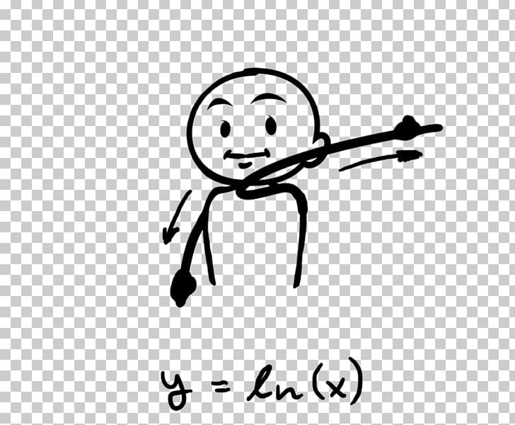 Activation Function Sigmoid Function Artificial Neural Network Mathematics PNG, Clipart, Angle, Black, Cartoon, Fictional Character, Hyperbolic Tangent Free PNG Download