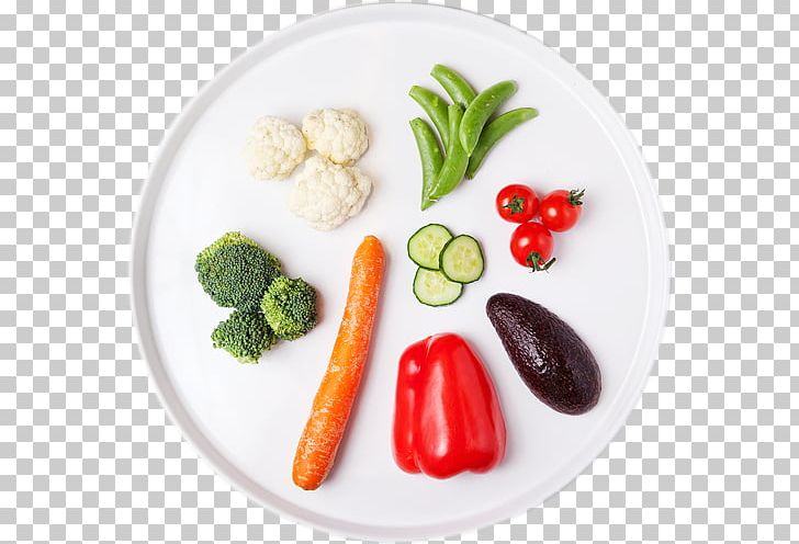 Vegetarian Cuisine Frozen Vegetables Food Garnish PNG, Clipart, Blog, Cuisine, Diet, Diet Food, Dish Free PNG Download