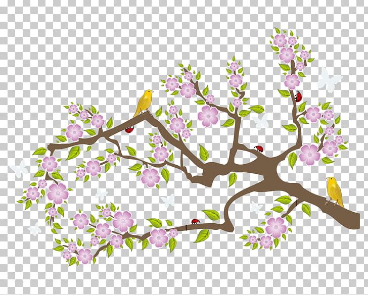 Cherry Blossom Twig Wall Decal Sticker PNG, Clipart, Bird, Bird Cage, Bird Vector, Blossom, Branch Free PNG Download