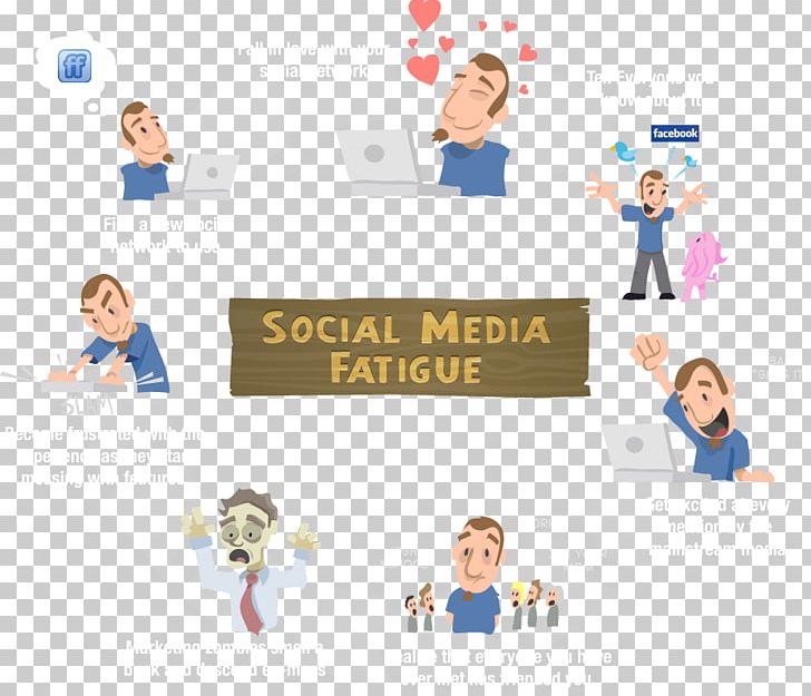 Social Media Social Network Feeling Tired PNG, Clipart, Area, Blog, Brand, Child, Communication Free PNG Download