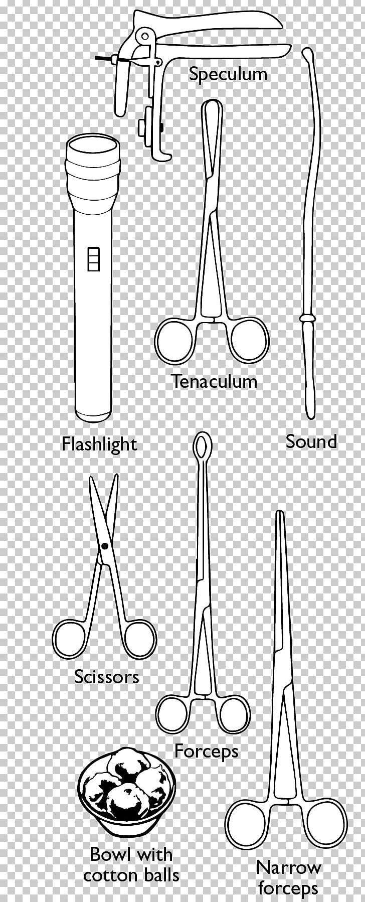 Intrauterine Device Copper IUDs Progestin IUD Birth Control Tenaculum PNG, Clipart, Angle, Birth Control, Black And White, Cookware And Bakeware, Copper Iuds Free PNG Download