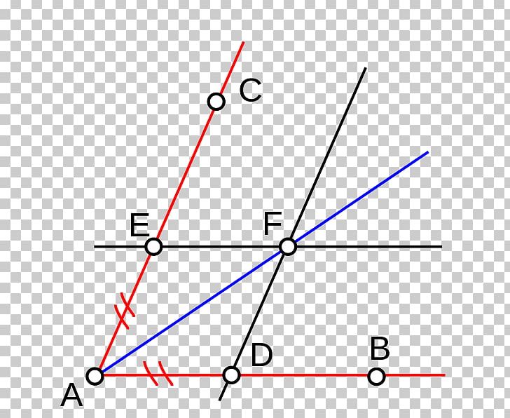 Line Segment Point Angle Açıortay PNG, Clipart,  Free PNG Download