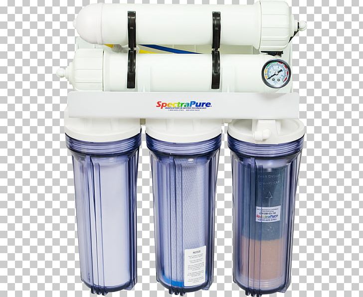 Reverse Osmosis Water Filter SpectraPure MaxCap RODI System SpectraPure MaxPure MPDI RODI System MPDI-90 Reef Aquarium PNG, Clipart, Aquarium, Capacitive Deionization, Drinking Water, Filter, Filtration Free PNG Download