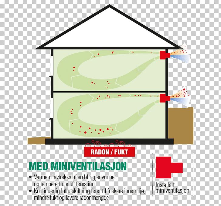 Heat Recovery Ventilation Recuperator Basement Air Purifiers PNG, Clipart, Air, Air Purifiers, Angle, Area, Basement Free PNG Download