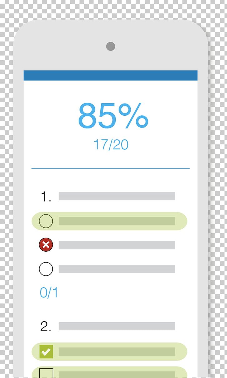 SurveyMonkey Online Quiz Survey Methodology Wufoo PNG, Clipart, Alternativeto, Angle, Area, Brand, Computer Icons Free PNG Download