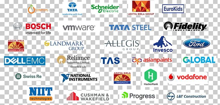Hindalco Industries Limited Company Reliance Industries Aditya Birla Group PNG, Clipart, Area, Brand, Business, Company, Computer Icon Free PNG Download