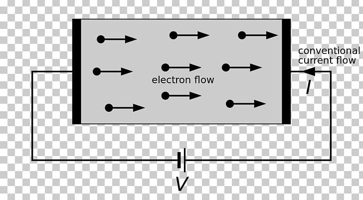 electric current flow diagram