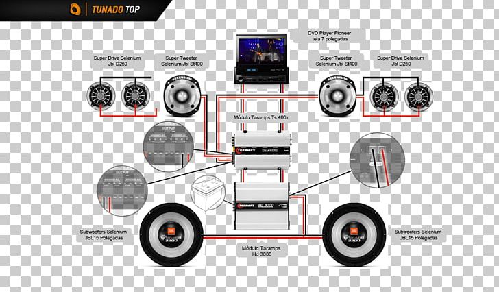 Car Sound Vehicle Audio Project Quality PNG, Clipart, Automotive Design, Automotive Tire, Automotive Wheel System, Brand, Car Free PNG Download