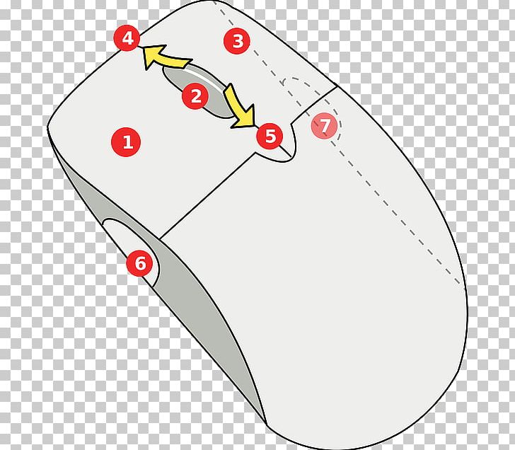 Computer Mouse Mouse Button PNG, Clipart, Area, Button, Computer Icons, Computer Mouse, Download Free PNG Download
