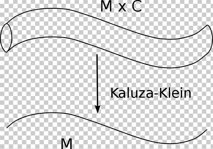 Kaluza–Klein Theory String Theory General Relativity Electromagnetism PNG, Clipart, Angle, Area, Black, Black And White, Brand Free PNG Download