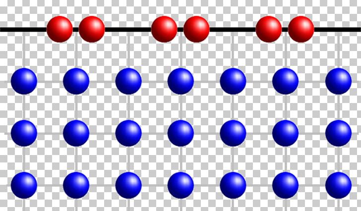 Symmetry Crystal Processing Surface Reconstruction PNG, Clipart, Area, Atom, Blue, Circle, Crystal Free PNG Download