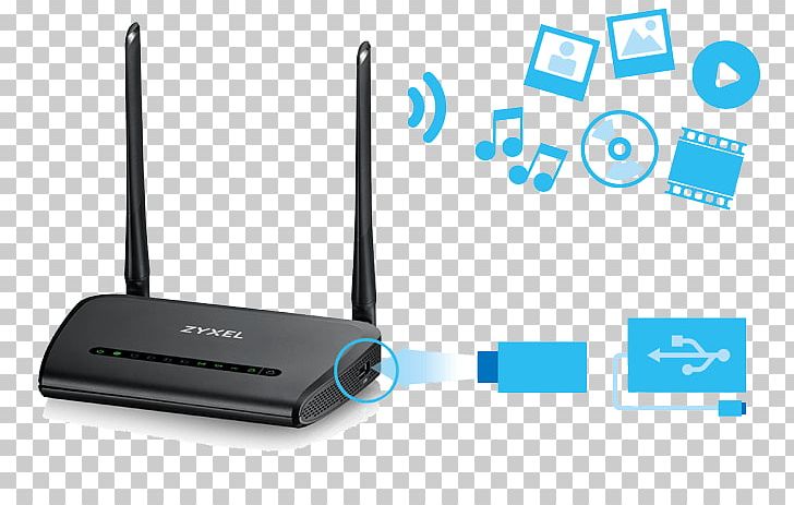 Wireless Access Points Wireless Router ZYXEL Zyxel HDUBZYNBG6515EU0101F PNG, Clipart, Brand, Electronic Device, Electronics, Electronics Accessory, Ethernet Hub Free PNG Download