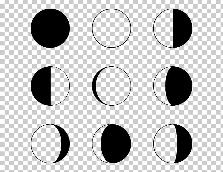 Lunar Phase Full Moon Computer Icons New Moon PNG, Clipart, Black, Black And White, Circle, Computer Icons, Diagram Free PNG Download