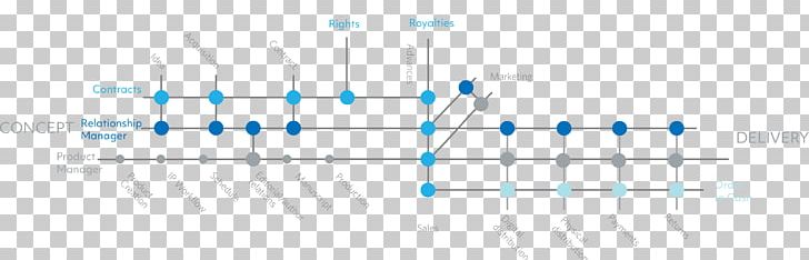 Brand Diagram Line PNG, Clipart, Angle, Art, Blue, Brand, Circle Free PNG Download