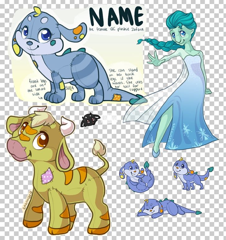 Dog Neopets Drawing PNG, Clipart, Animals, Area, Art, Artist, Art Museum Free PNG Download