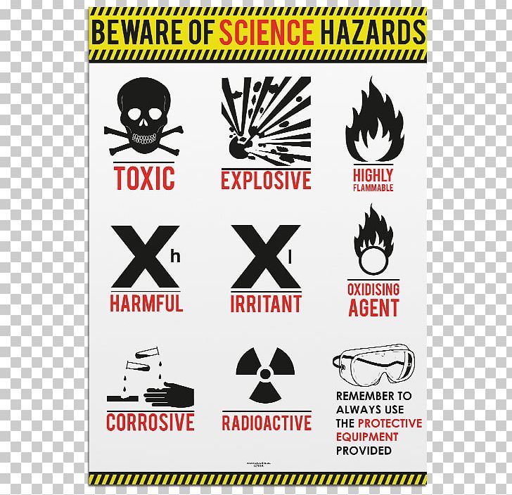 Poster Laboratory Science Hazard Safety PNG, Clipart, Area, Brand, Classroom, Education, Graphic Design Free PNG Download