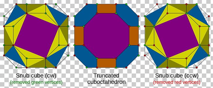 Alternation Truncation Geometry Platonic Solid Polytope PNG, Clipart, Alternation, Angle, Archimedean Solid, Art, Bitruncation Free PNG Download