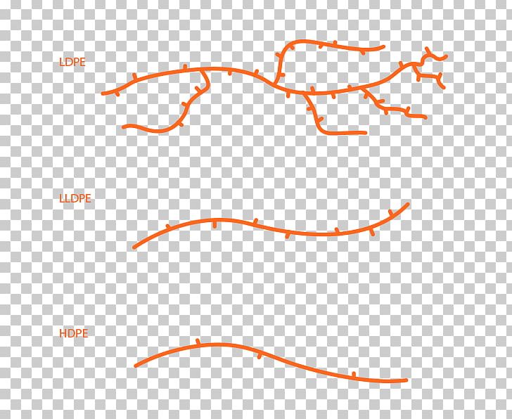 Line Angle Point Animal PNG, Clipart, Angle, Animal, Area, Art, Diagram Free PNG Download