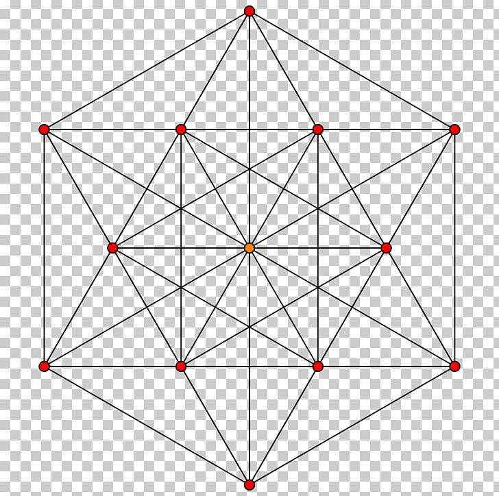 5-simplex Geometry Triangle 5-cell PNG, Clipart, 4polytope, 5cell, 5simplex, Angle, Area Free PNG Download
